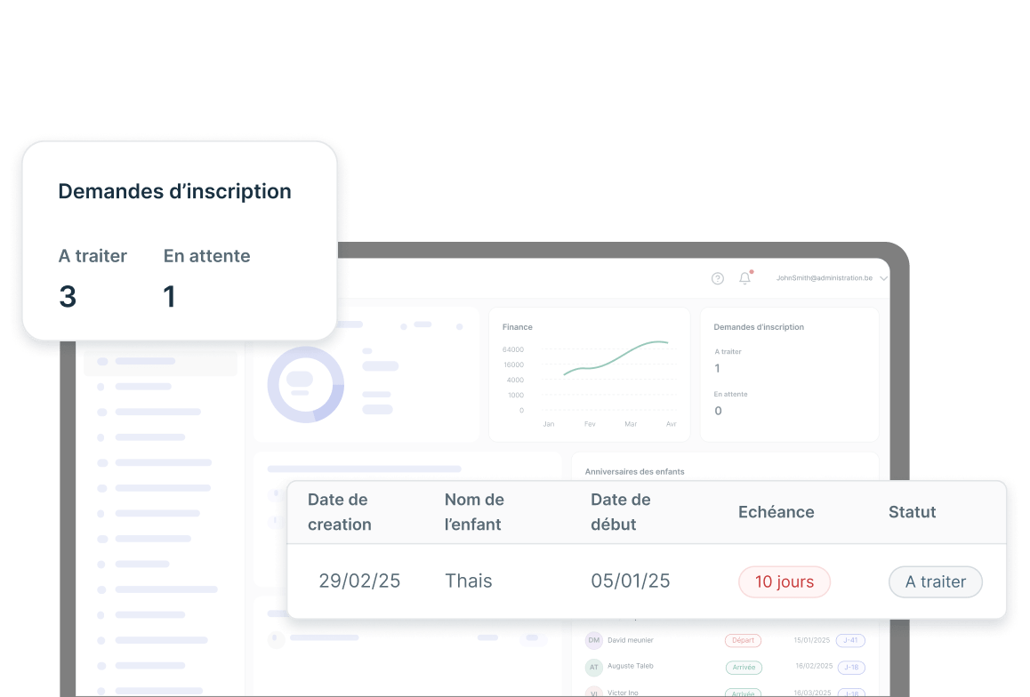 Gérez les inscriptions