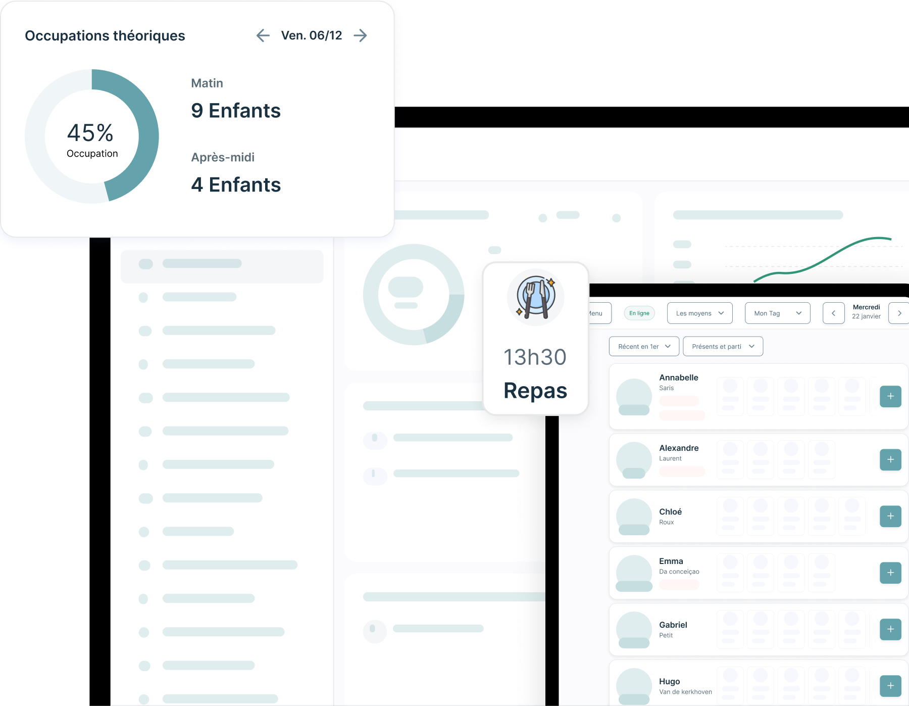Aperçu de l'application BeKid